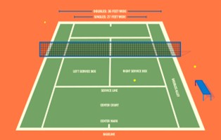 Tennis - het spel voor jong en oud